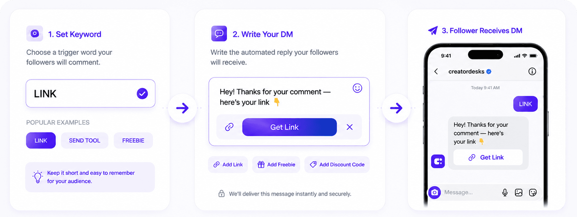 Keyword DM setup preview