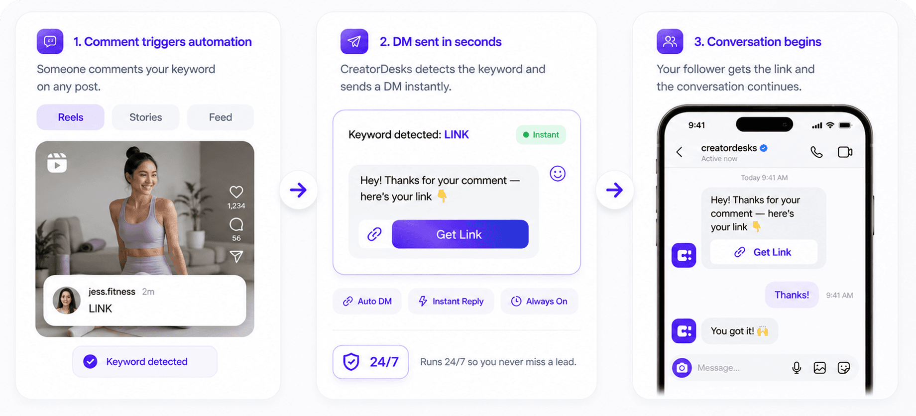 Comment to DM automation preview