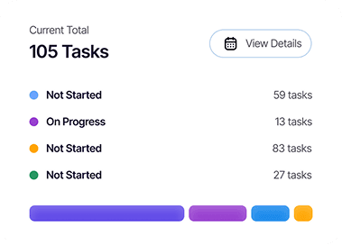 Task progress automation preview